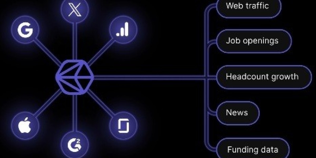 What is a Data Broker