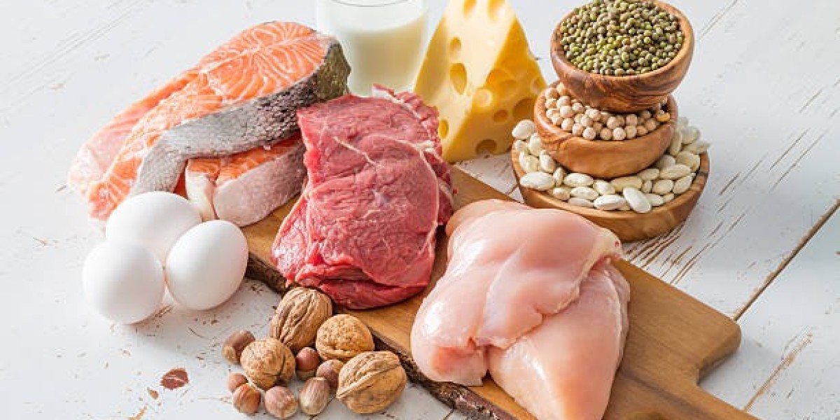 Egg Products Market Segmentation by Application, Key Players, and Forecast 2032