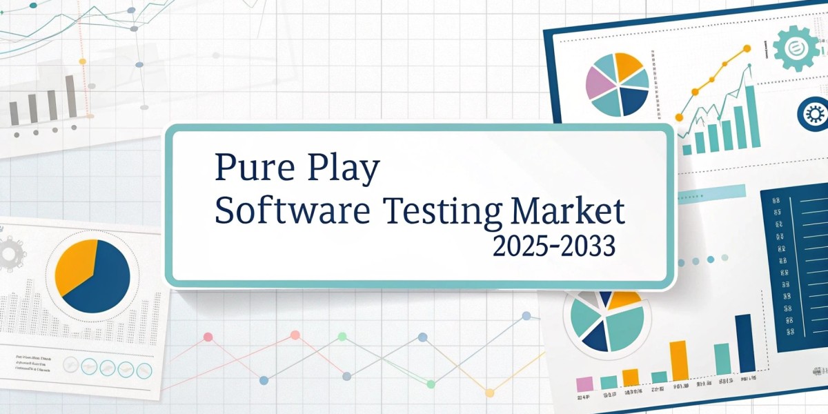 Pure Play Software Testing Market Growth, Size, and Trends Forecast 2025-2033
