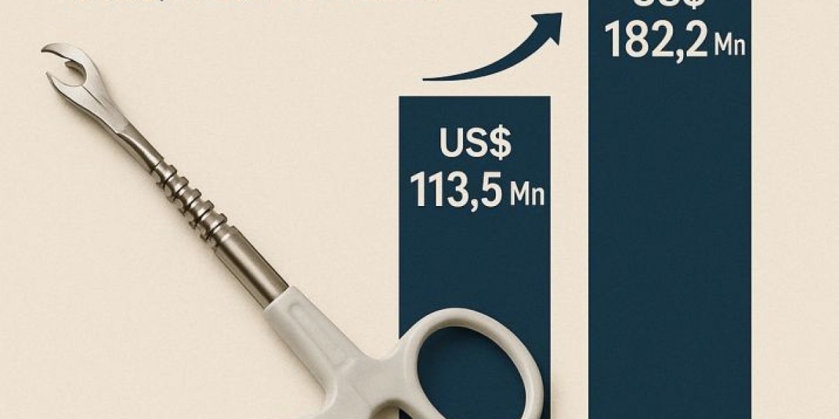Precision in Valve Surgery: Growth of the Cardiac Valvulotome Market