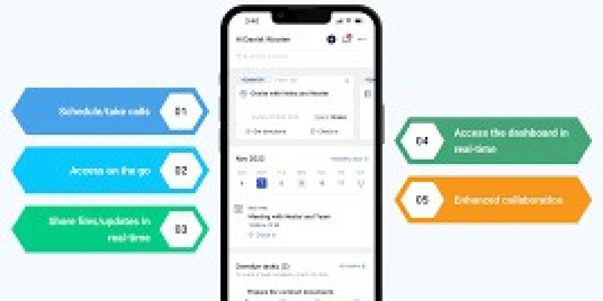 Mobile CRM Market Accelerators Fueling Innovation, Connectivity, and Customer Engagement Growth