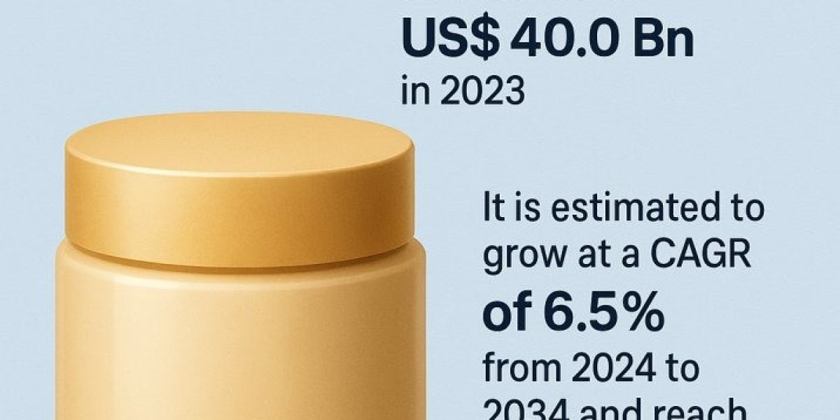 The Youth Economy: Global Outlook on the Anti-Aging Skincare Market