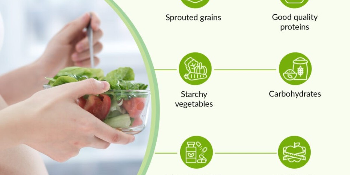 "Post Pregnancy Weight Loss | <br>Best Dietician in Noida"