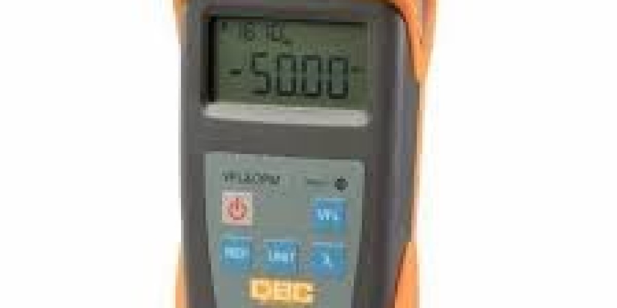 Optical Power Meter Market Dynamics Driven by Innovation and Network Expansion