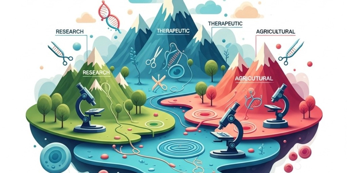 Gene Editing Tool Market Valued at USD 688.1 Million in 2024