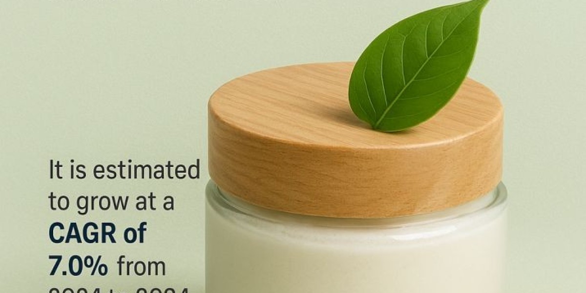 Sustainable Skincare: Green Cosmetic Products Market Outlook