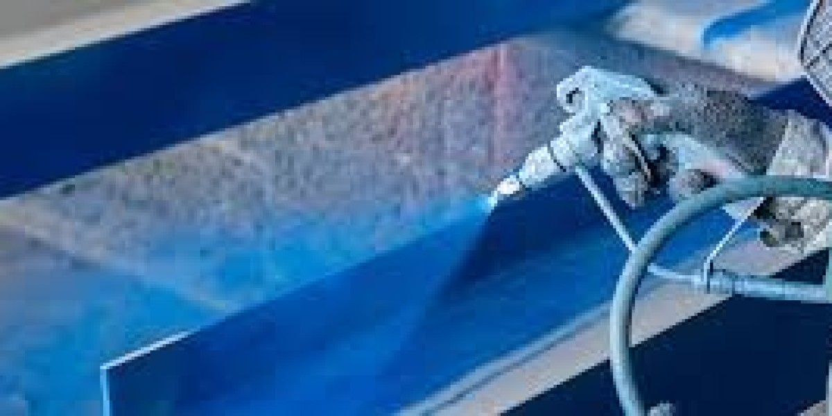 Industrial Coating Market Revenue Boost