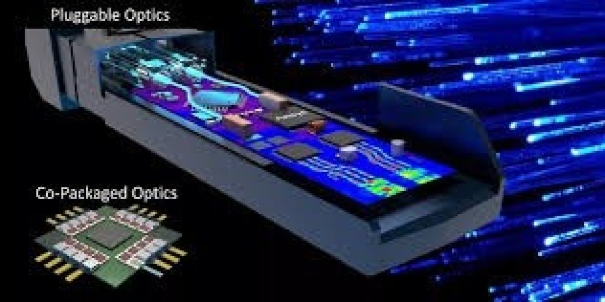 Global Co-Packaged Optics Market Outlook: Trends, Share & Forecast to 2032
