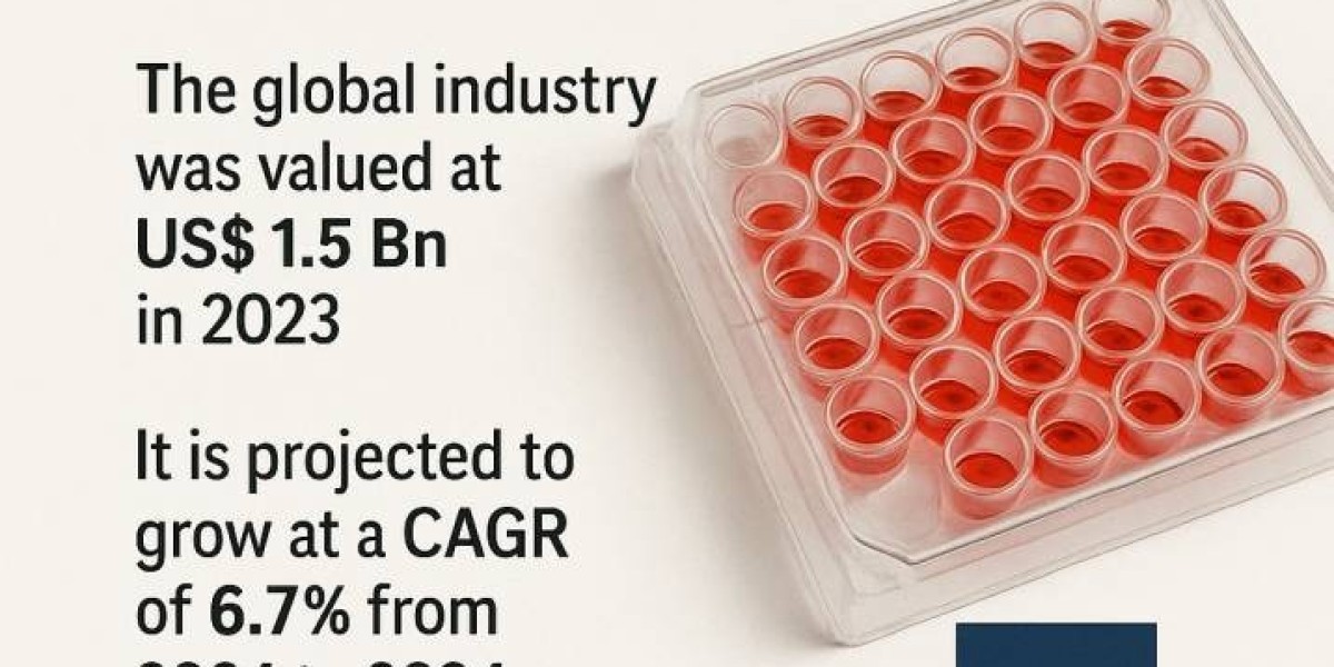 Measuring Metabolism: Advances Driving the Assays Market