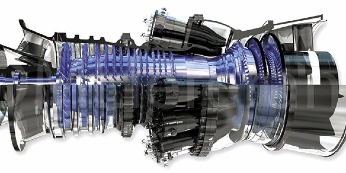 Gas Turbine Services Market Size, Trends, and Industry Growth Analysis 2025-2032