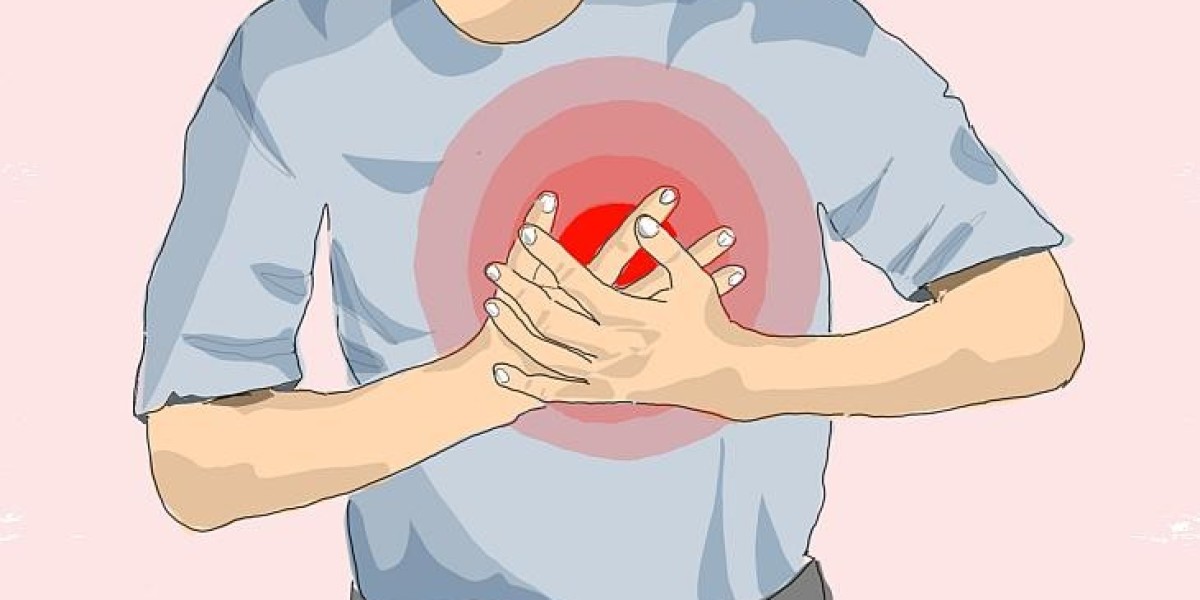 Angina Pectoris Drugs Market: Current Trends and Future Outlook