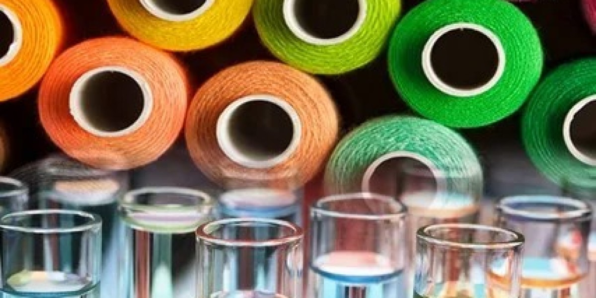 Textile Colorant Market Size, Share, Trends, Industry Analysis : Research Methodology from 2025 to 2035