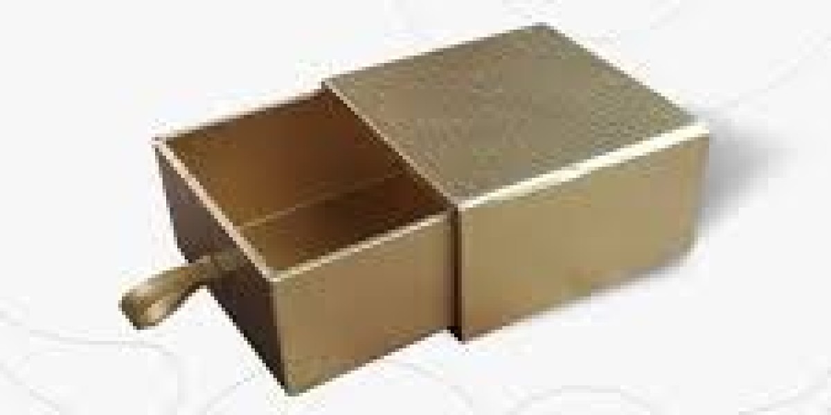 Rigid Sleeve Boxes Market Dynamics Driving Growth Across Global Packaging Sector