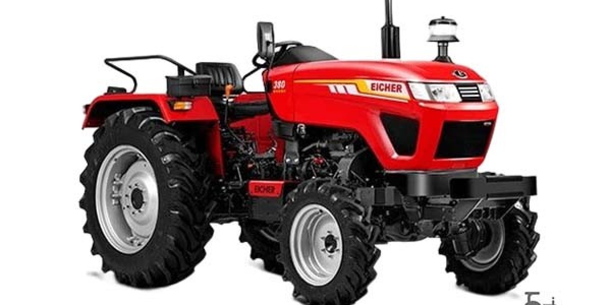 Latest Eicher Tractor Models in India 2025 | Tractor Gyan
