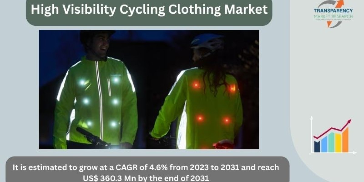 Safety Meets Style: Trends in High Visibility Cycling Apparel