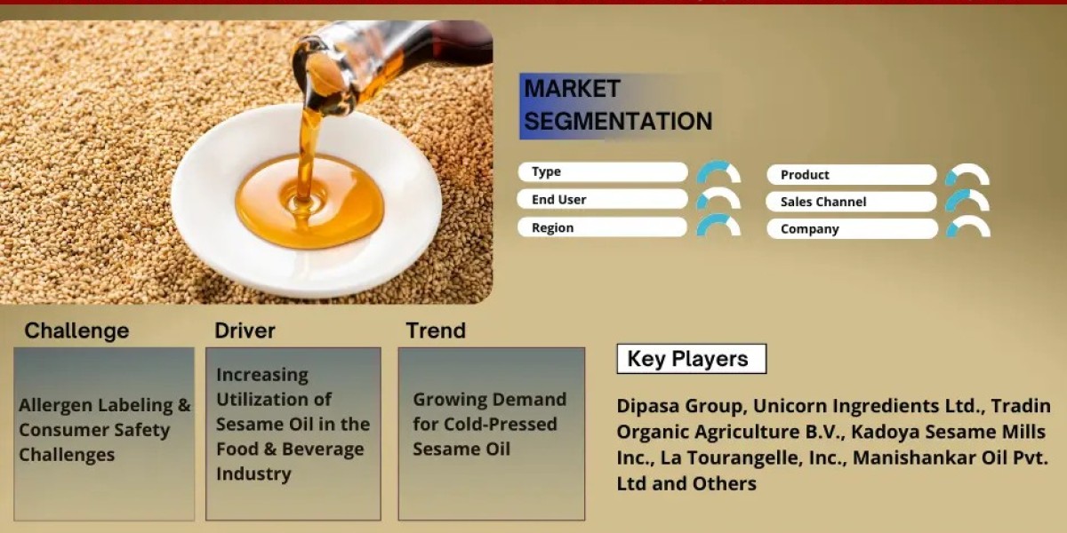 Sesame Oil Market Trends in 2025: What You Need to Know