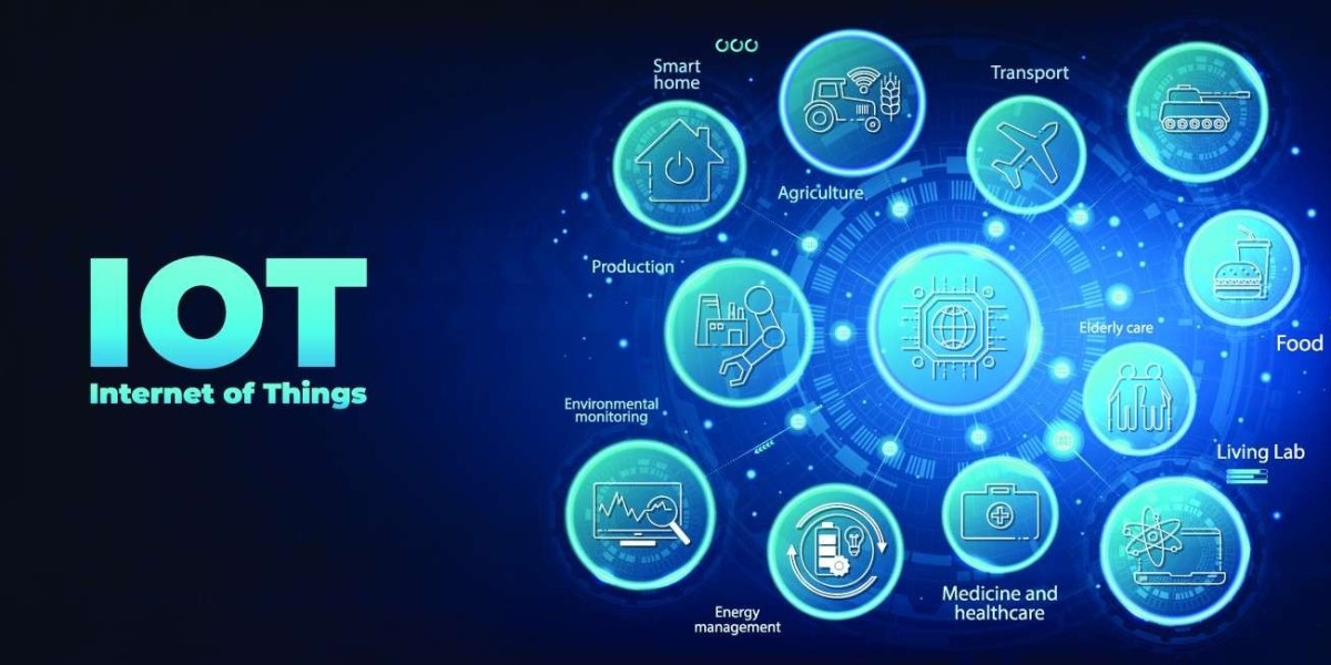 This Is How IoT Technology Solutions Are Changing the Rules of Business