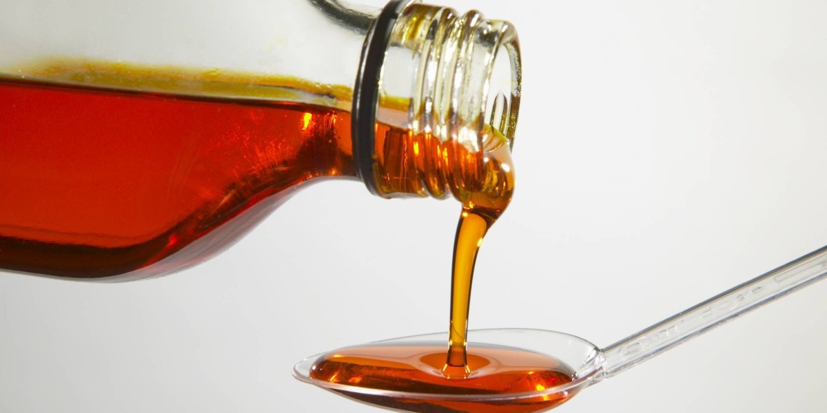 Glucose Syrup Market Size, Trends, and Strategic Outlook 2025-2032