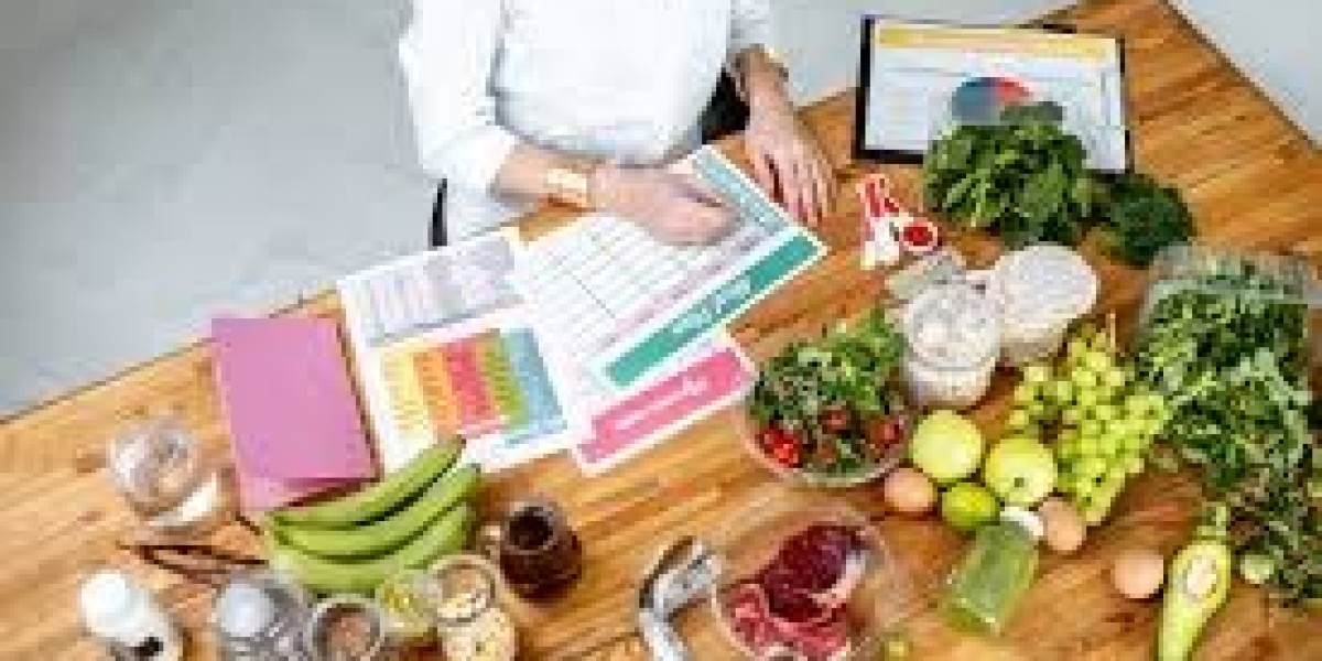 In-Depth Analysis of Global Personalized Nutrition Market Size and Forecast 2022–2032