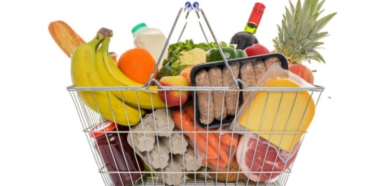 Food Basket Market Key Players, End User, Demand and Consumption by 2034