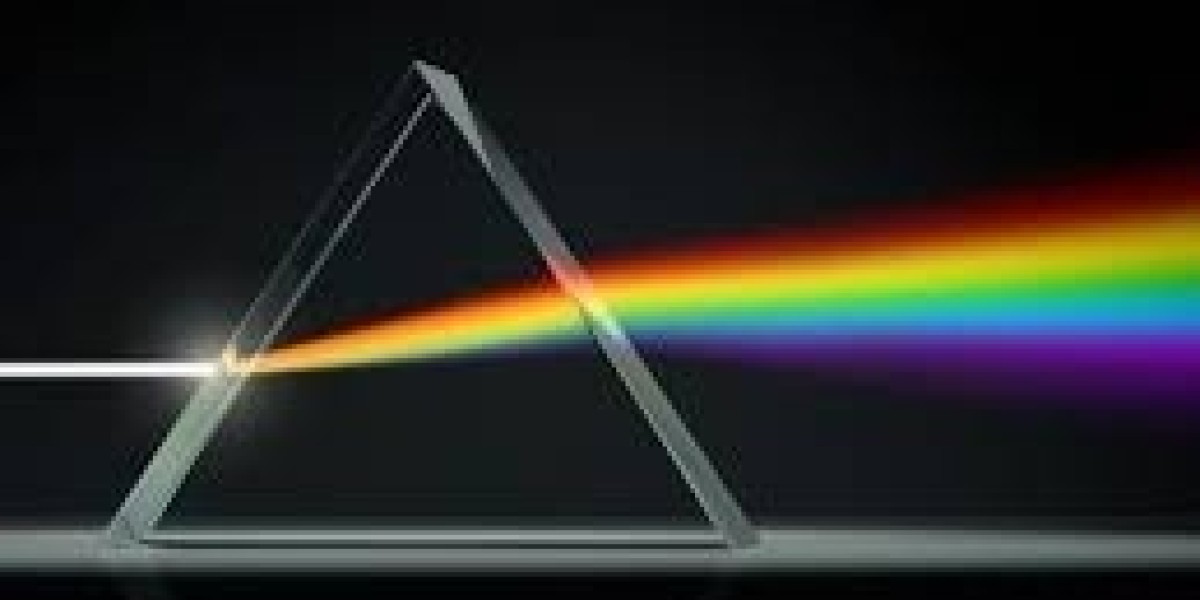 Global Visible Light Scientific Camera Market | Size, Share & Forecast