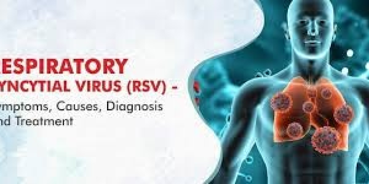 Respiratory Syncytial Virus (RSV) Diagnostics Market Global Expansion