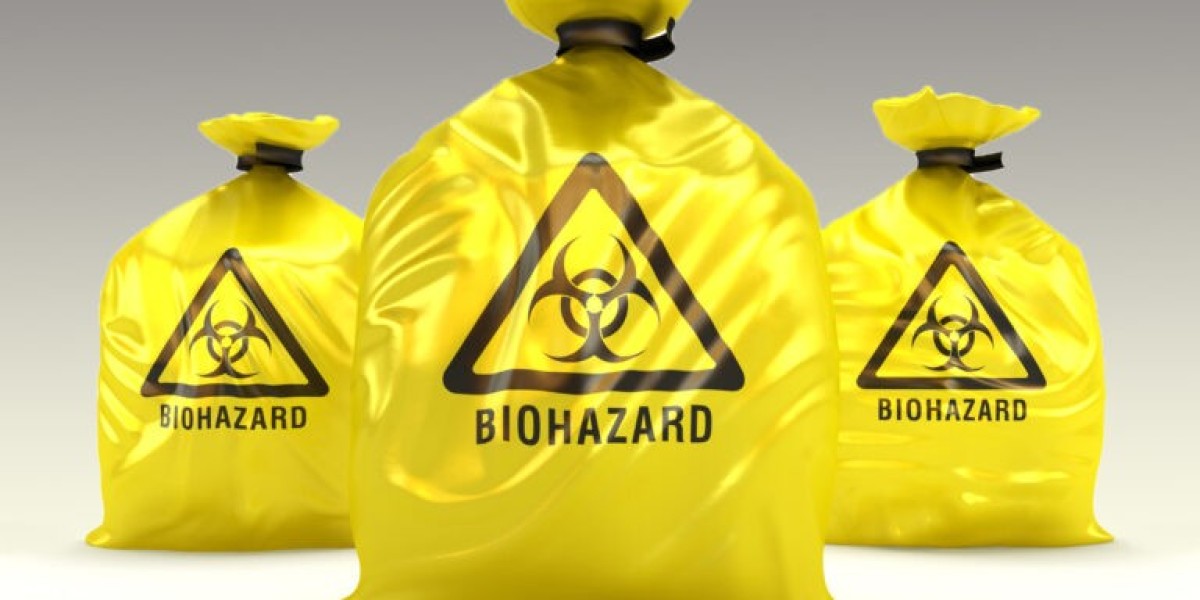 Hazardous Disposal Bags Market 2025 | Scope of Current and Future Industry 2035