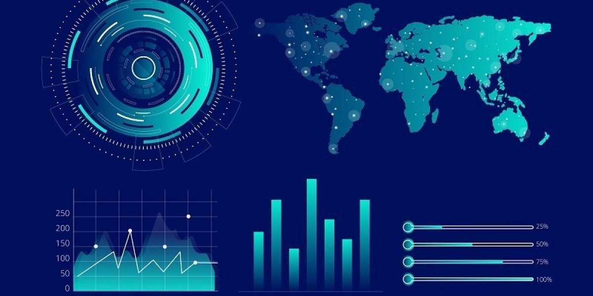 Angiography Devices Market Size, Share & Trends 2031
