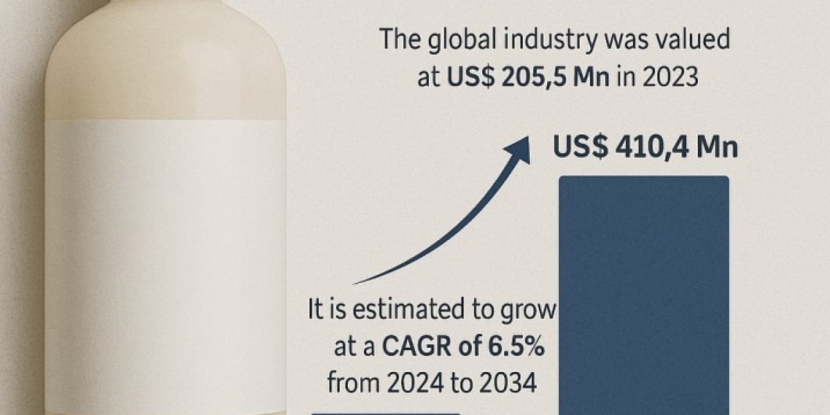 Exploring the Booming Demand for Rice Water Shampoo