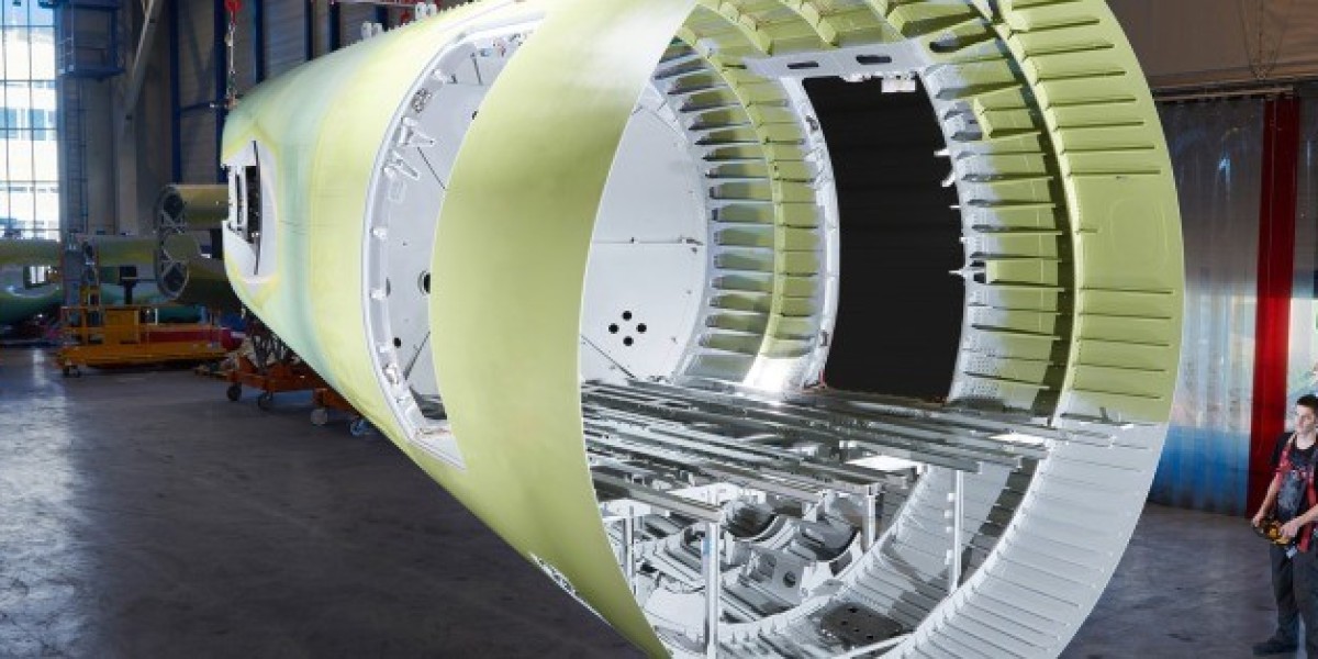 Sustainable Innovations in Aerostructures for Next-Gen Aircraft