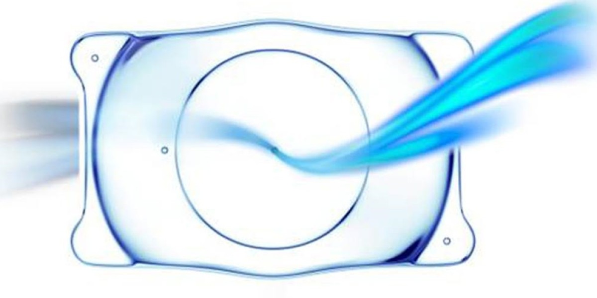 Implantable Collamer Lens Market Innovations to Transform Future of Permanent Vision Correction Procedures