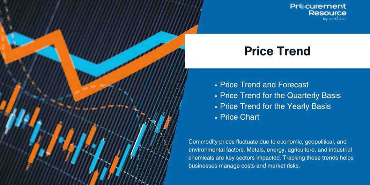 Sebacic Acid Price Chart: Forecasts, Regional Insights & Real-Time Tracking