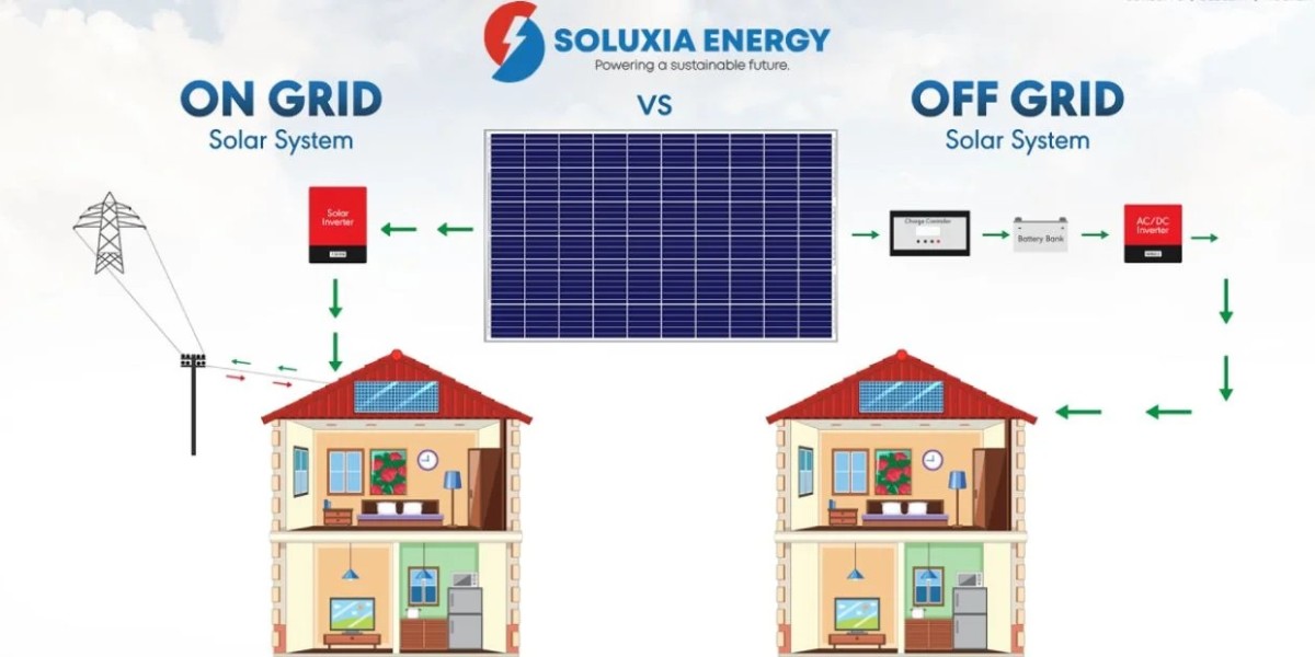 Complete Guide to On-Grid and Off-Grid Solar Systems in Pakistan by Soluxia Energy