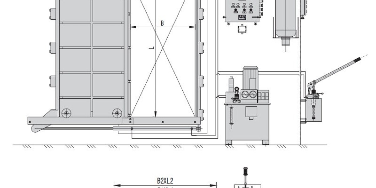 Watertight Doors Market Opportunities Driven by Offshore Expansion and Maritime Safety Modernization