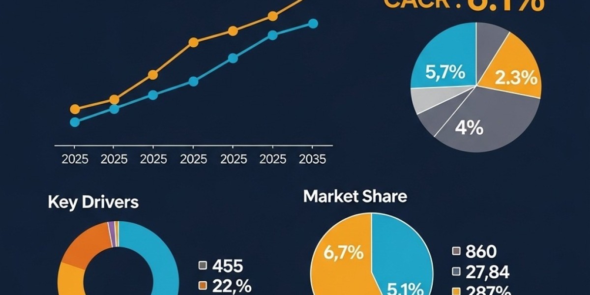 Janitorial Sinks Market Forecasts USD 1,655.46 million by 2035
