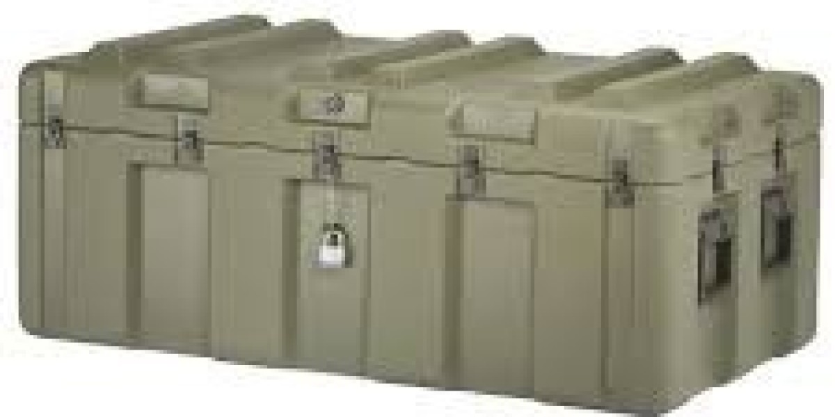 Roto-Moulded Cases Market Strategic Opportunities in Aerospace, Military, and Logistics Sectors