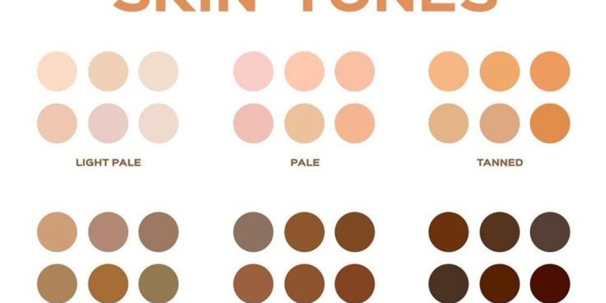 The Science of Shades: Picking the Perfect Color for Your Clothes