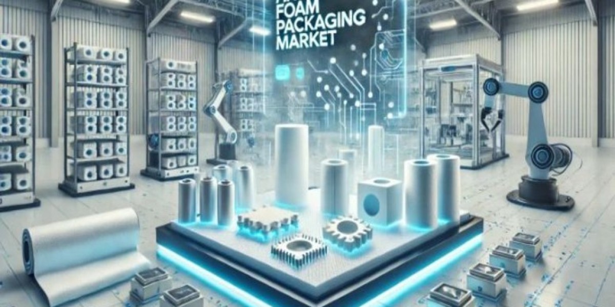 Anti-static Foam Packaging Market 2025 | Scope of Current and Future Industry 2035