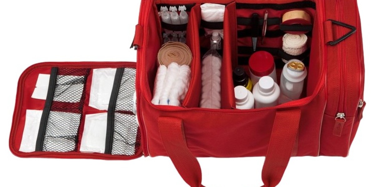 Medical Specialty Bag Market 2025 | Scope of Current and Future Industry 2035