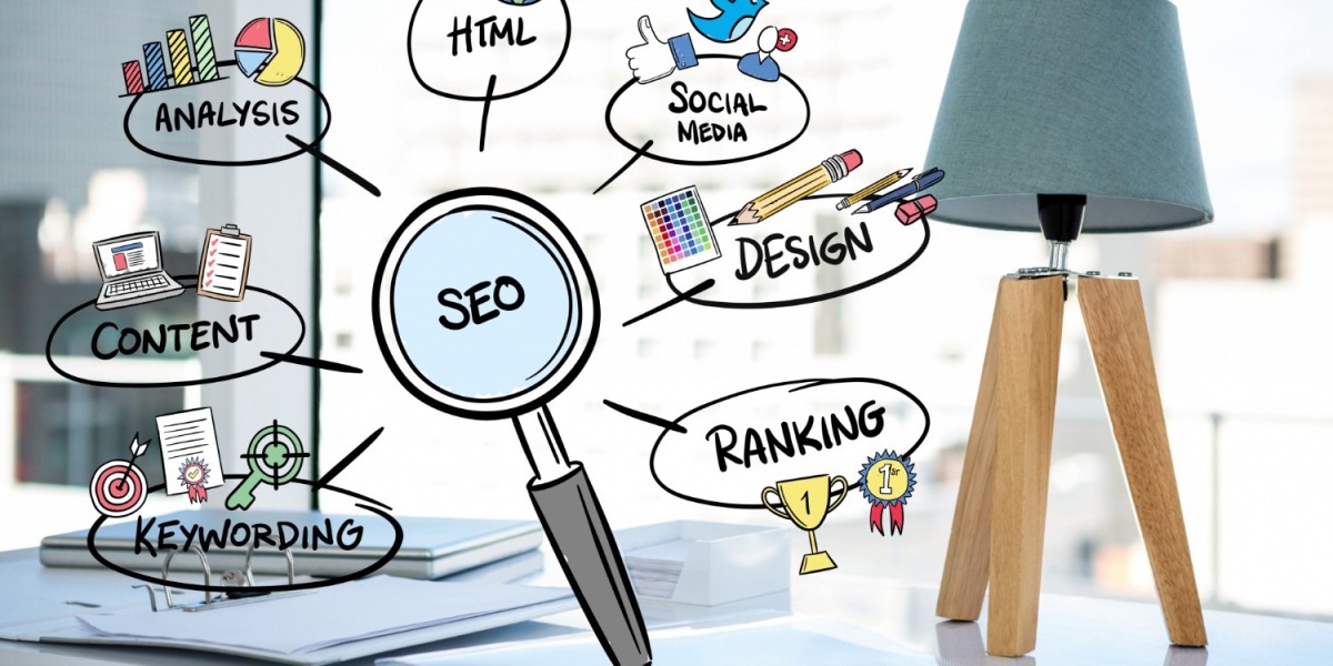 Boost Ranking with Best Fiverr SEO Gigs & N8n Tools