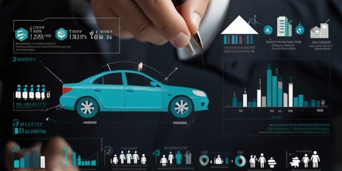 Global Liability Insurance Market 2030 Size & Share