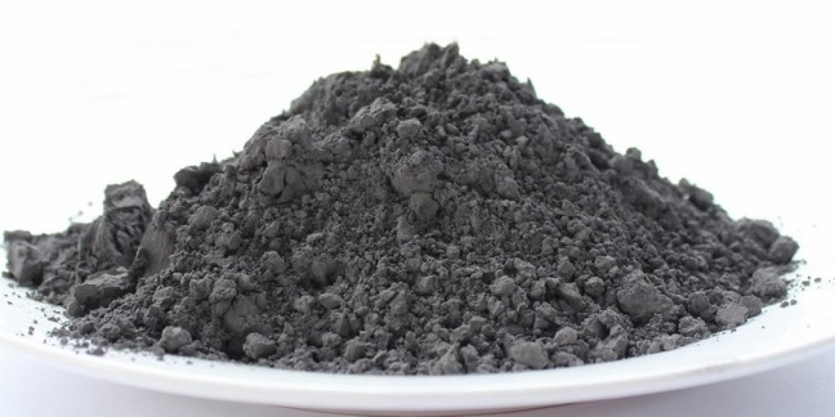 Molybdenum Market Size, Business Growth and Driver by 2035