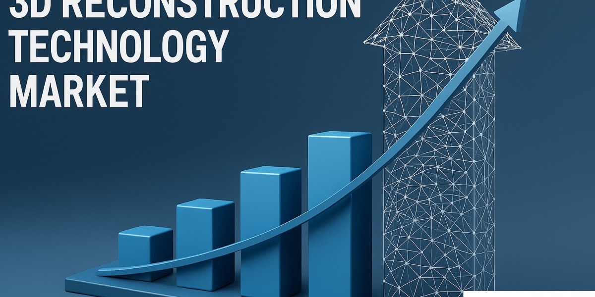 3D Reconstruction Technology Market Size, Drivers and Forecasts by 2031