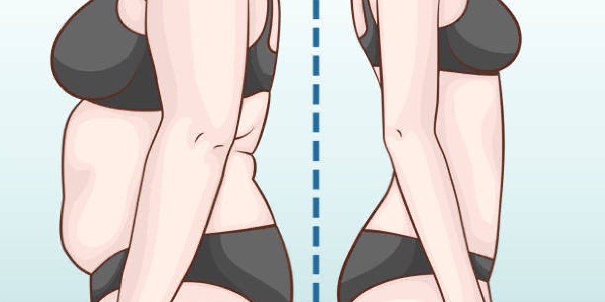 Leanova UK (Consumer Reports): New Fat Loss Insights