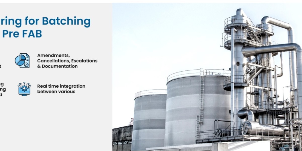 Real Estate ERP software to accelerate construction business growth effectively
