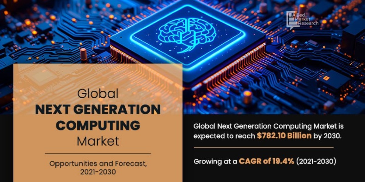 Next Generation Computing Market Insights 2020–2030 Covering Cloud Based and On Premise Offerings