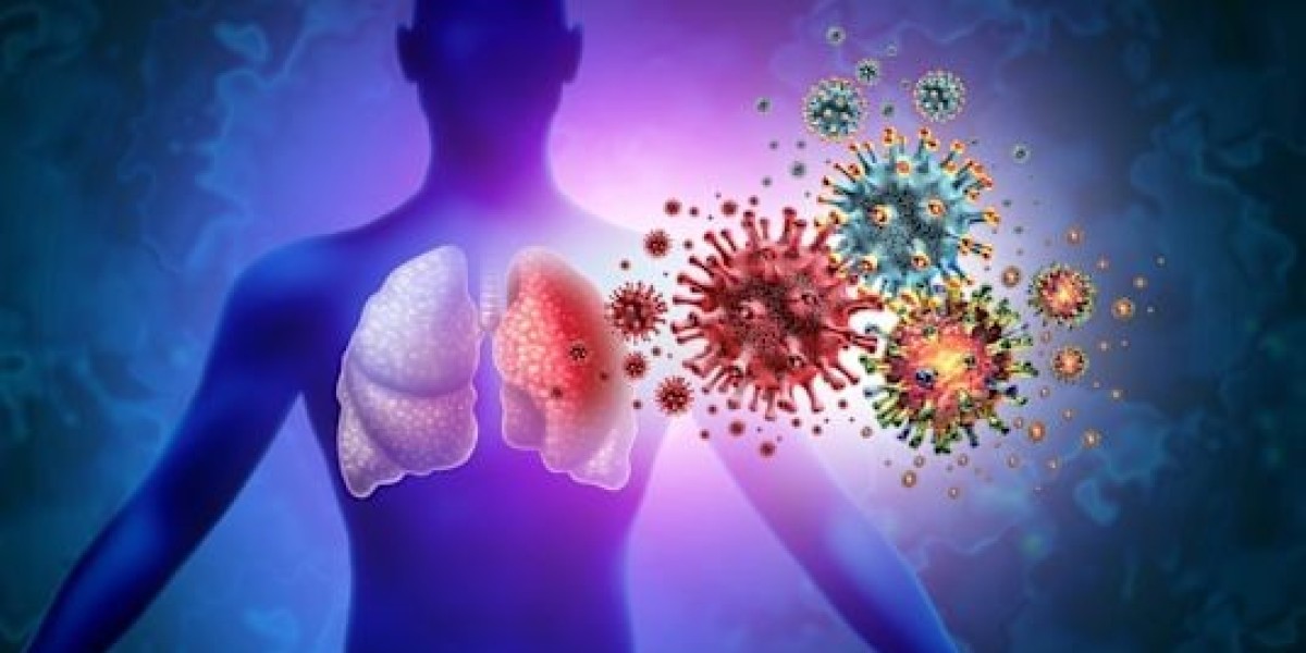 Acute On Chronic Liver Failure (ACLF) Market Size, Trends, and Strategic Outlook 2025-2032