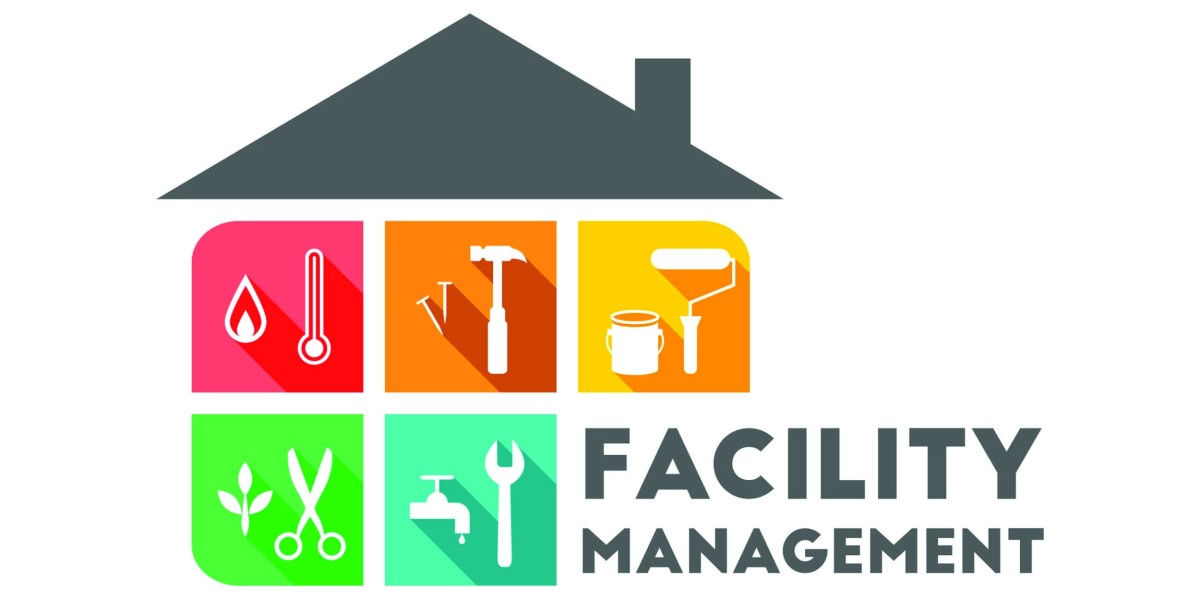 Facility Management Market Size, Share & Competitive Analysis Report 2025–2033