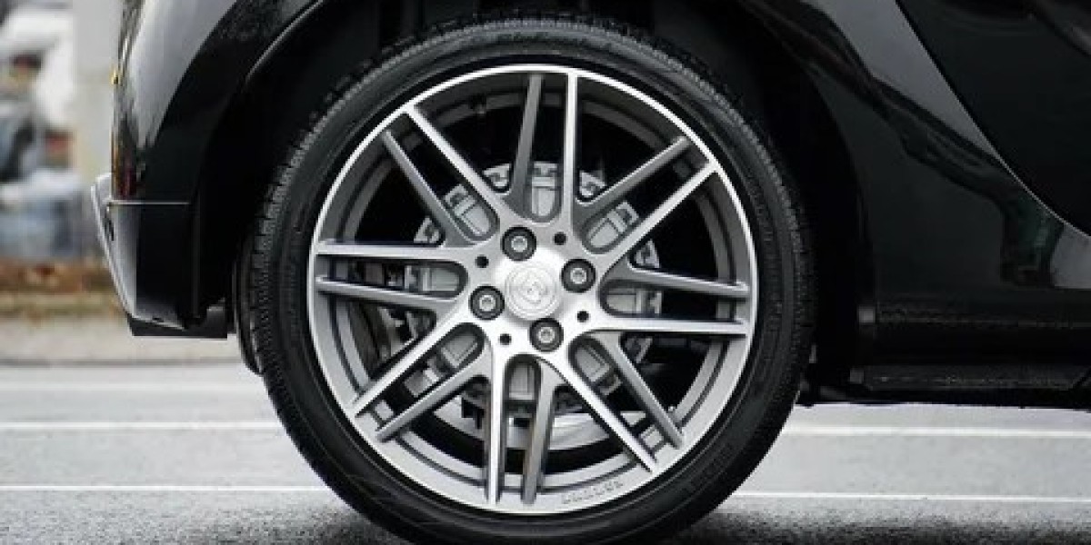 Automotive Wheel Rims Market 2025 Size, Growth Analysis Report, Forecast to 2035