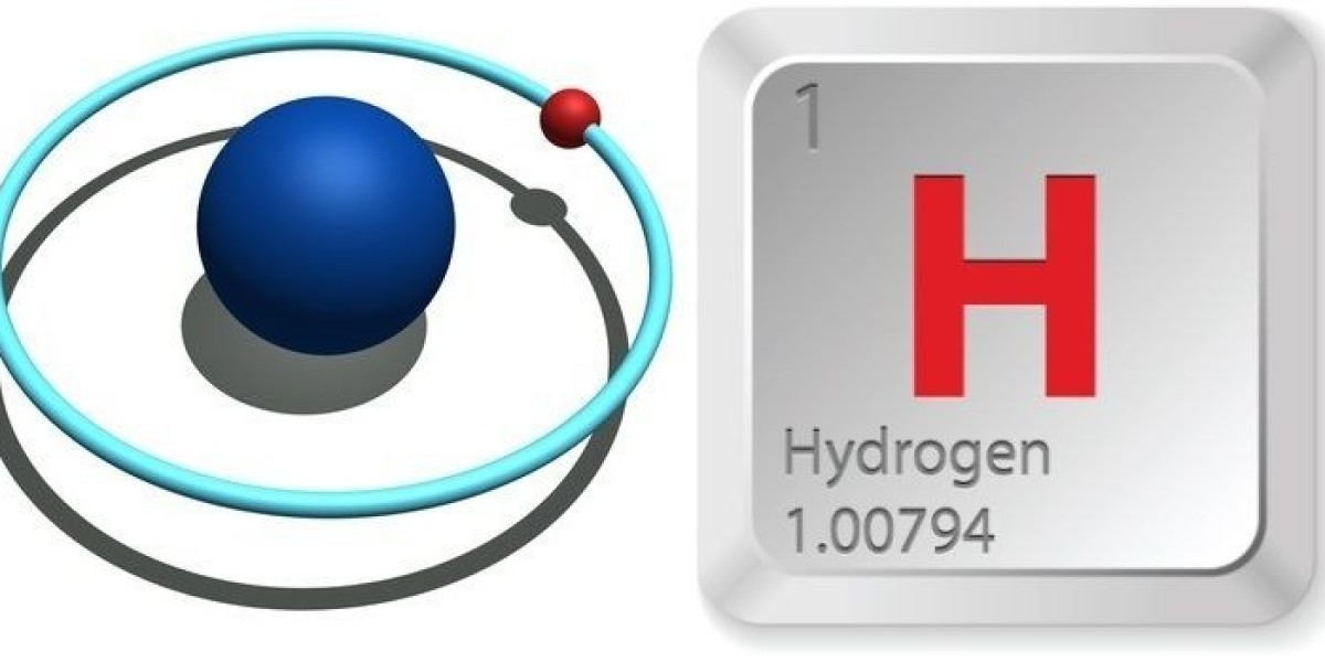 Global Hydrogen Market Outlook 2022–2032: Size, Share & Growth Forecast